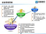 壓鑄效率提升總計劃制定
